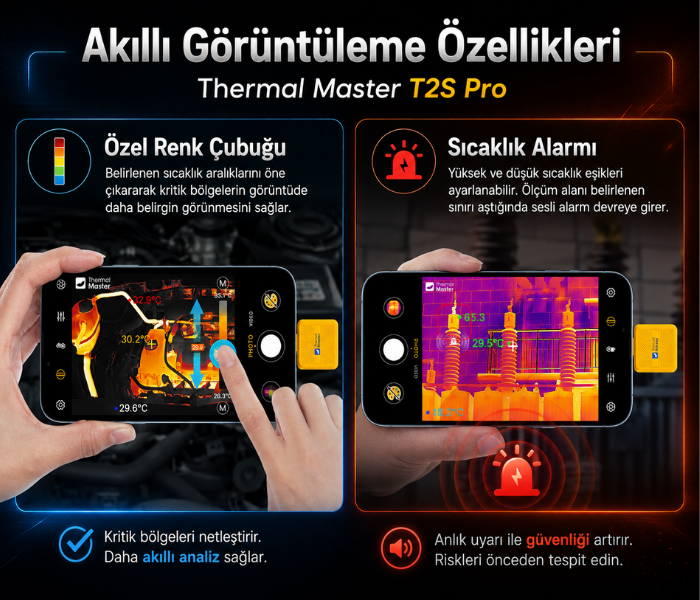 8 mm makro termal kamera